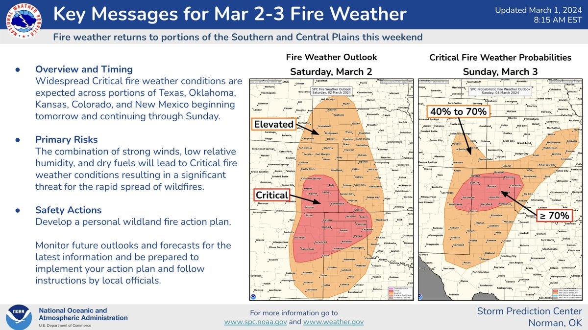 

<p>The National Weather Service is forecasting conditions favourable to wildfires this weekend</p>
<p>” height=”675″ width=”1200″ layout=”responsive” i-amphtml-layout=”responsive”><i-amphtml-sizer slot=