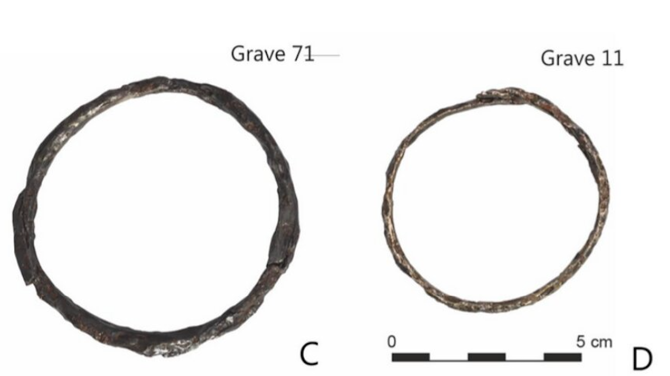 Bracelet and ankle ring unearthed from Polish early Iron Age archaeological site