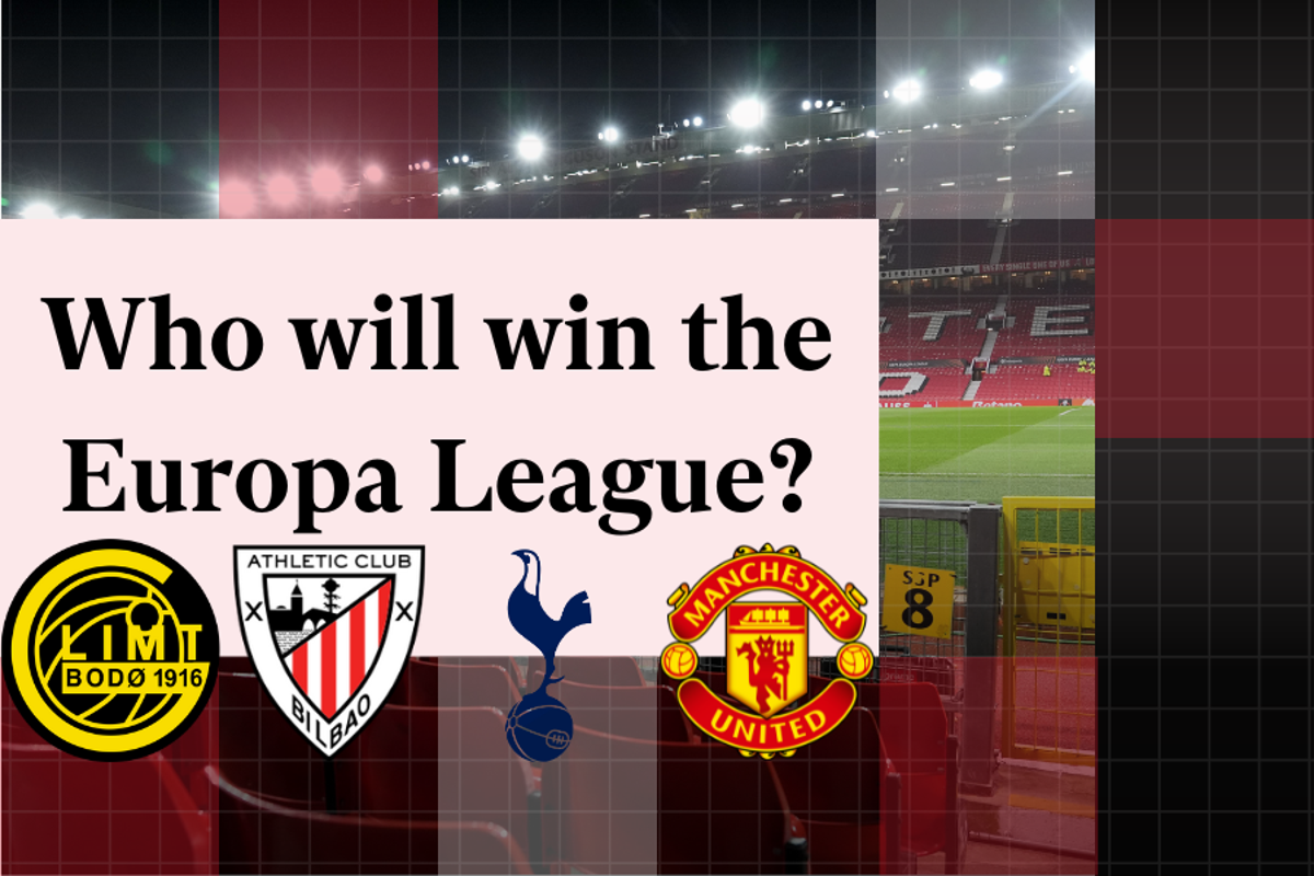 Who will win the Europa League? Vote as Spurs and Man Utd vie for spot in the final